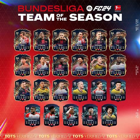 tots bundesliga|Full FC 24 Bundesliga TOTS Leaked